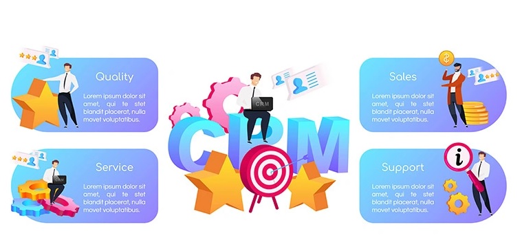 CRM Management Software