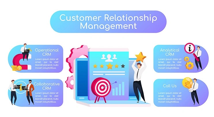 CRM Management Software