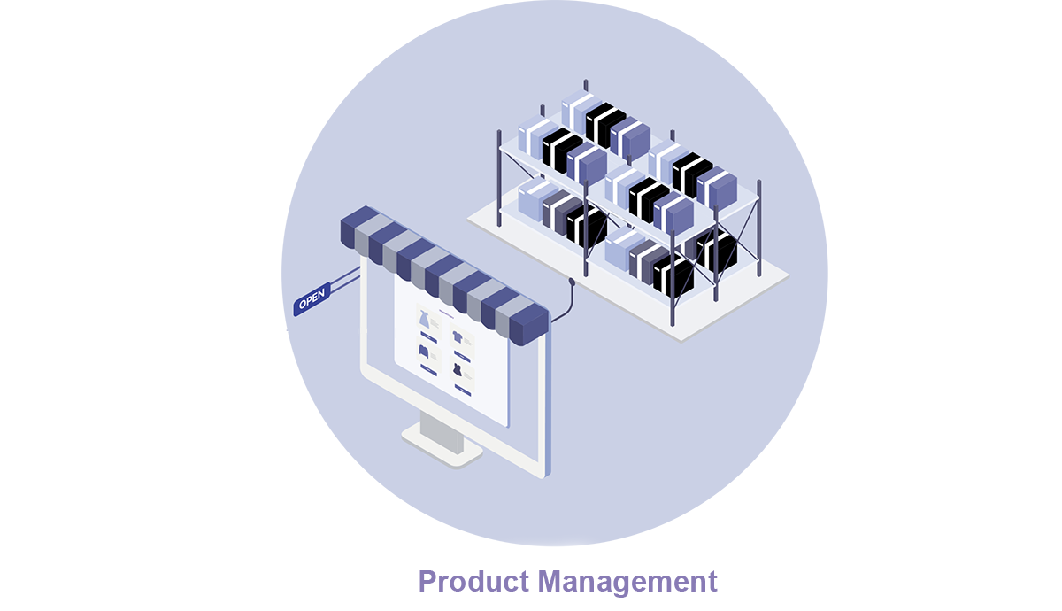 ecommerce inventory management system