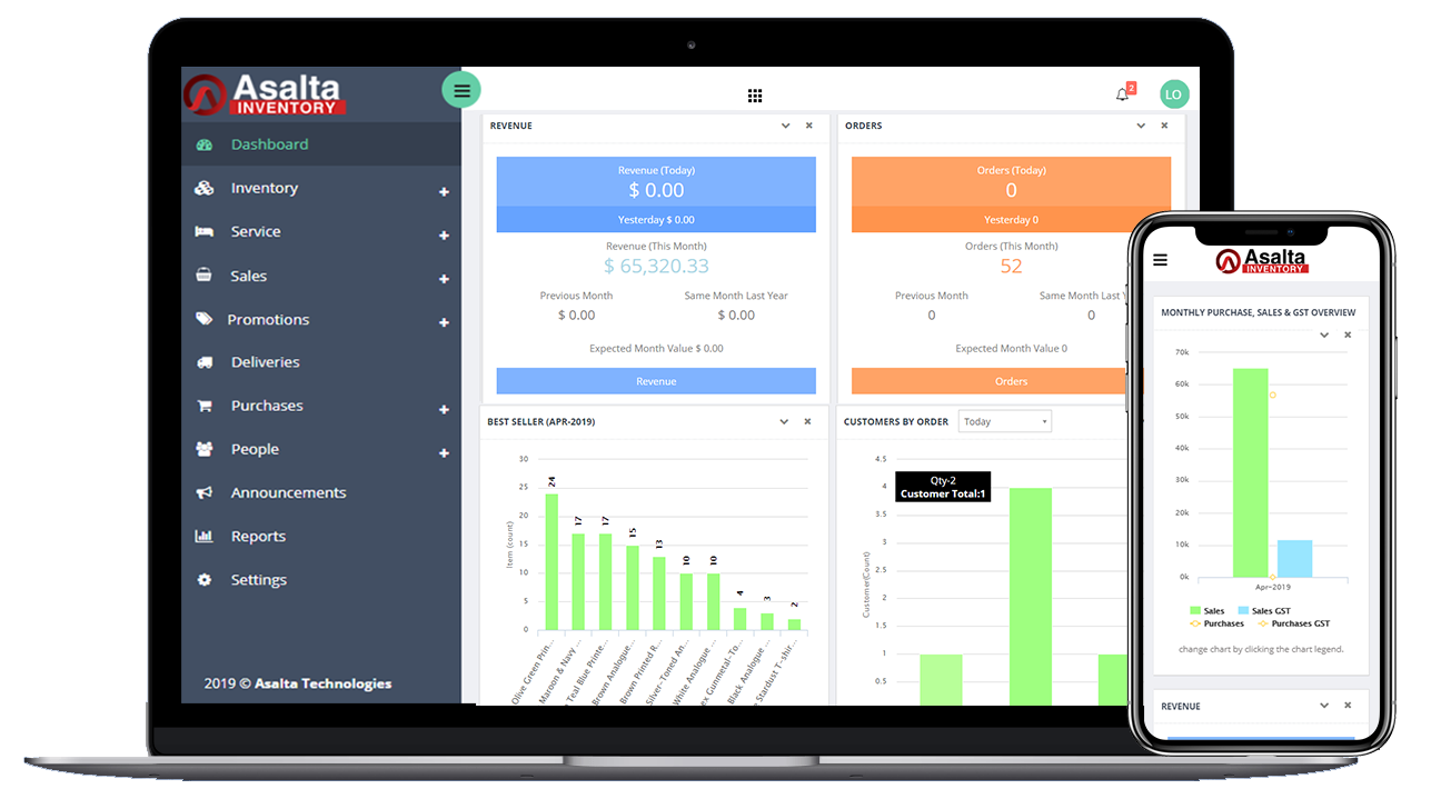 Inventory Management For Small Business A Simple Guide 99h1