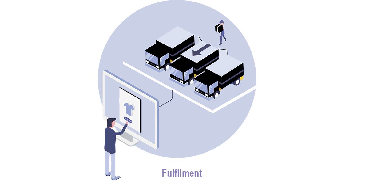 eCommerce store software